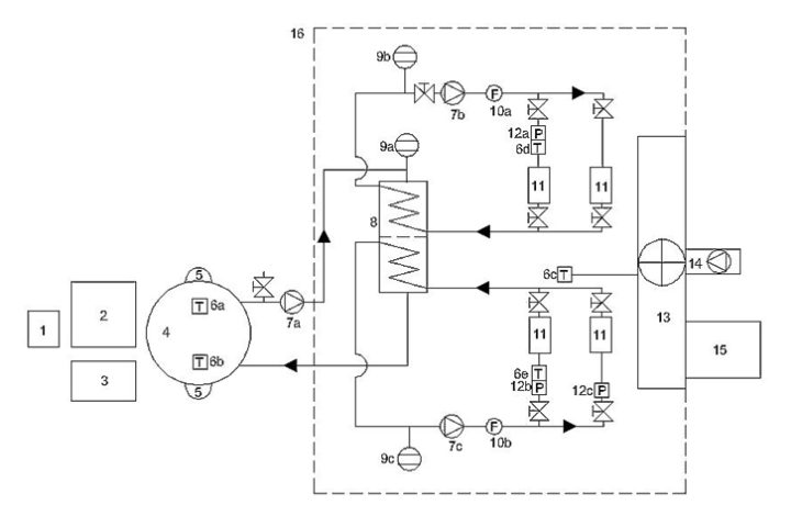 Schemat instalacji