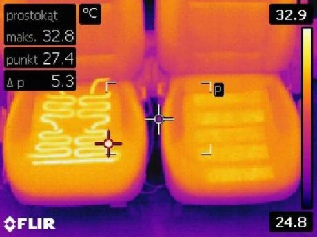 Badania porównawcze ogrzewanych siedzeń